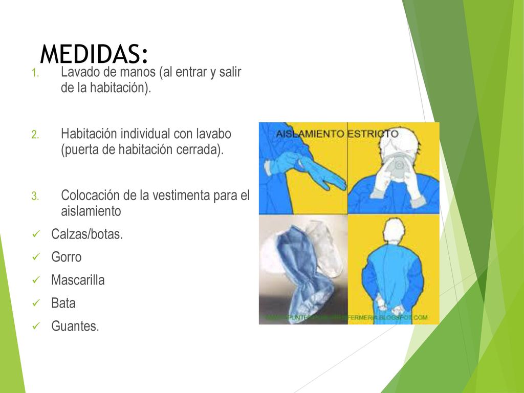 MEDIDAS: Lavado de manos (al entrar y salir de la habitación).