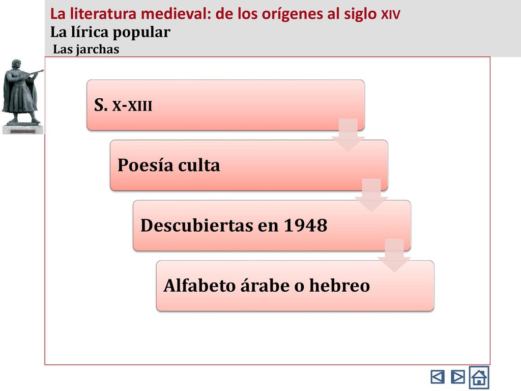 La literatura medieval: de los orígenes al siglo xiv