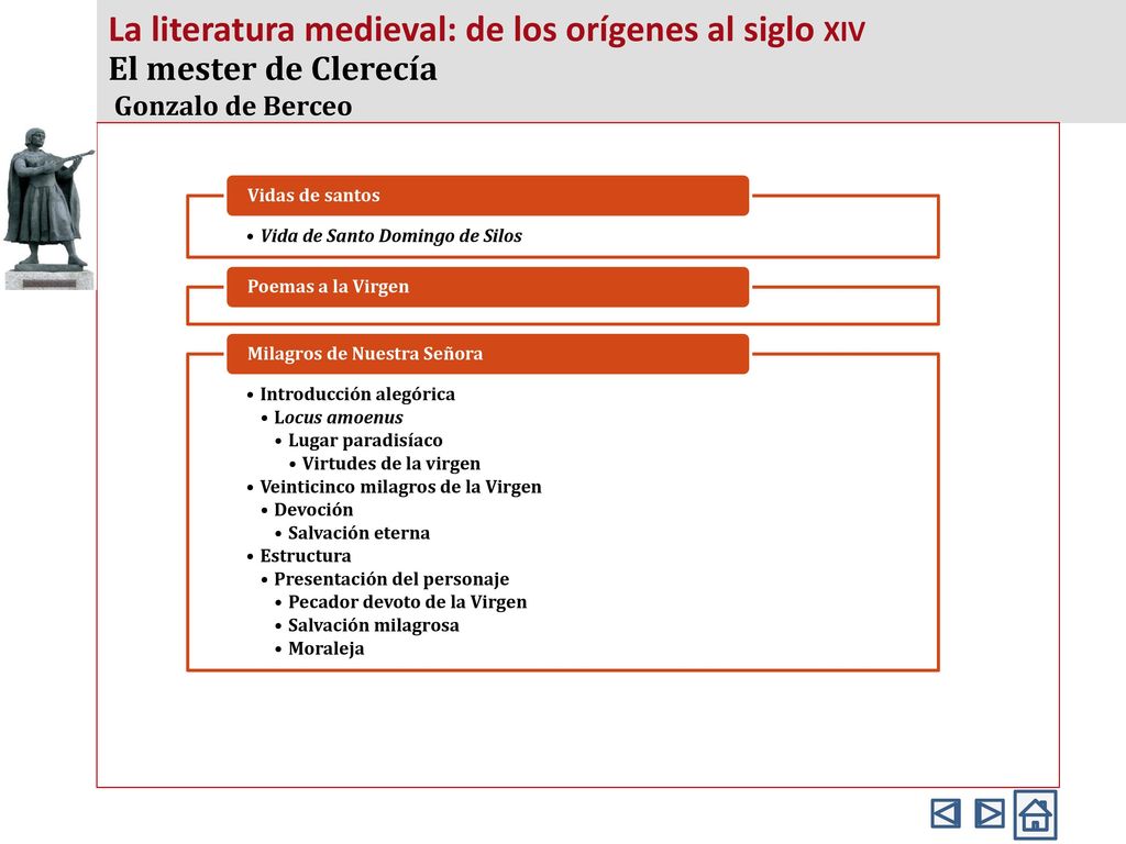La literatura medieval: de los orígenes al siglo xiv