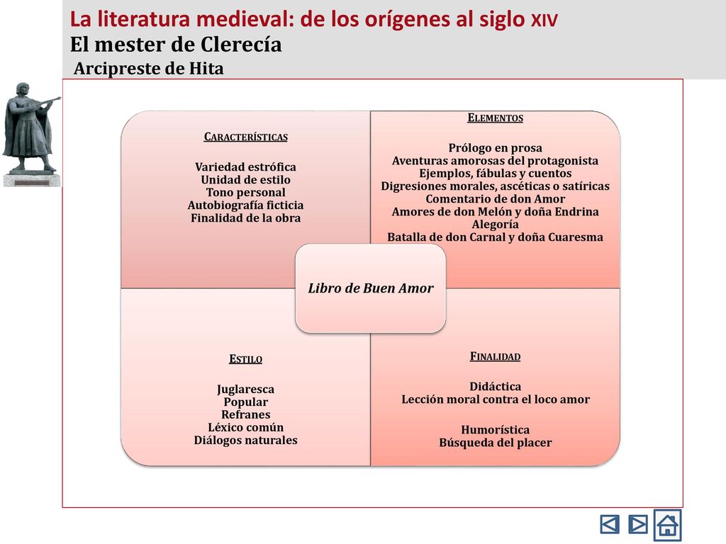 La literatura medieval: de los orígenes al siglo xiv