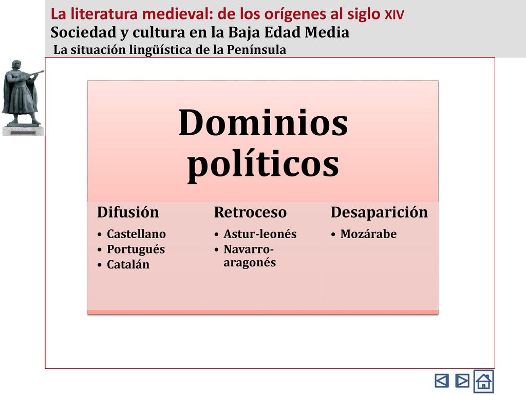 La literatura medieval: de los orígenes al siglo xiv