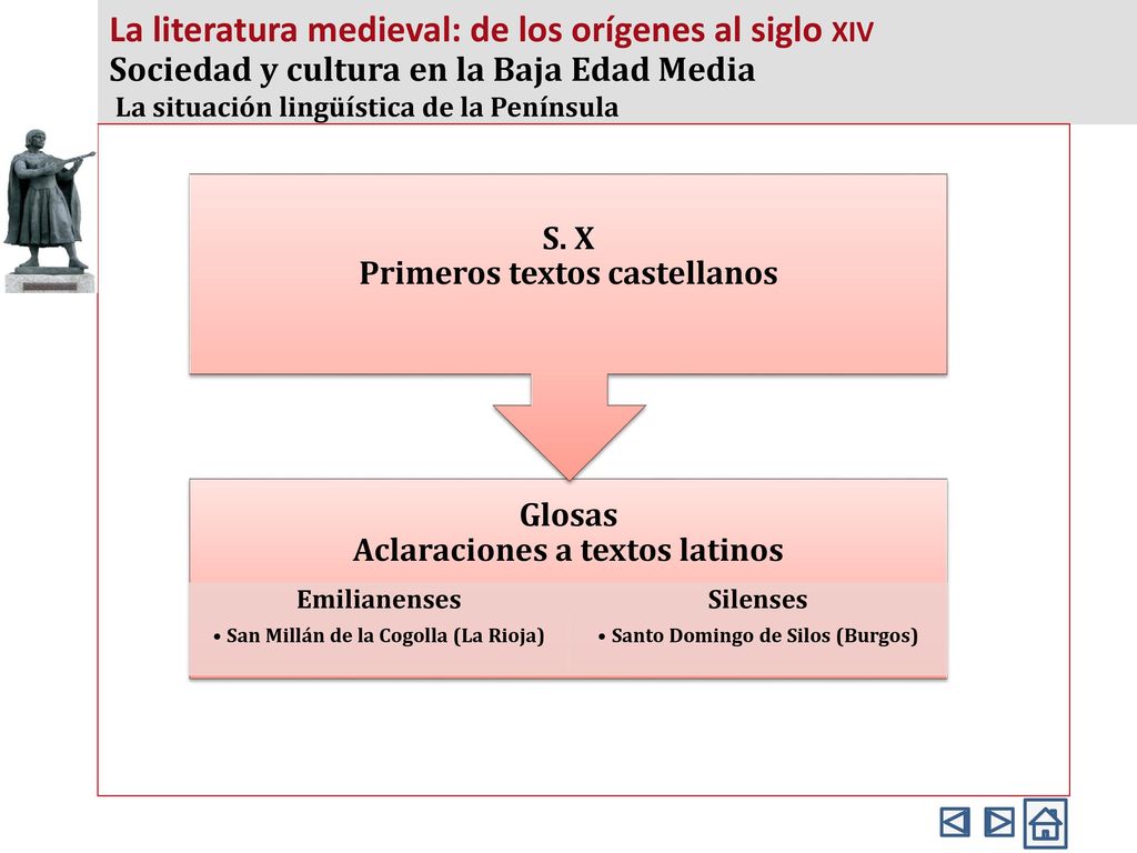La literatura medieval: de los orígenes al siglo xiv