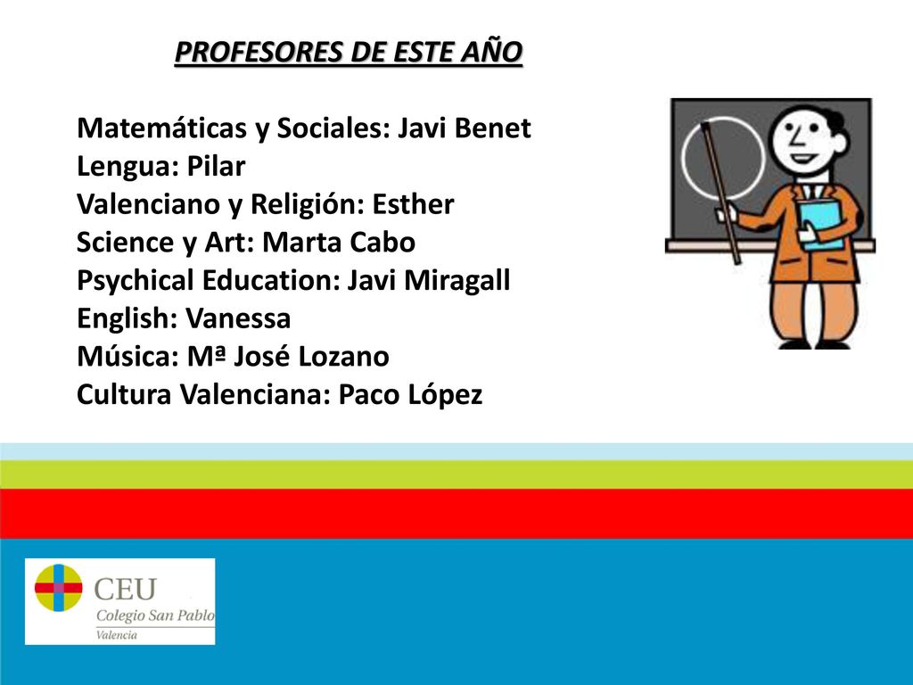 PROFESORES DE ESTE AÑO Matemáticas y Sociales: Javi Benet. Lengua: Pilar. Valenciano y Religión: Esther.