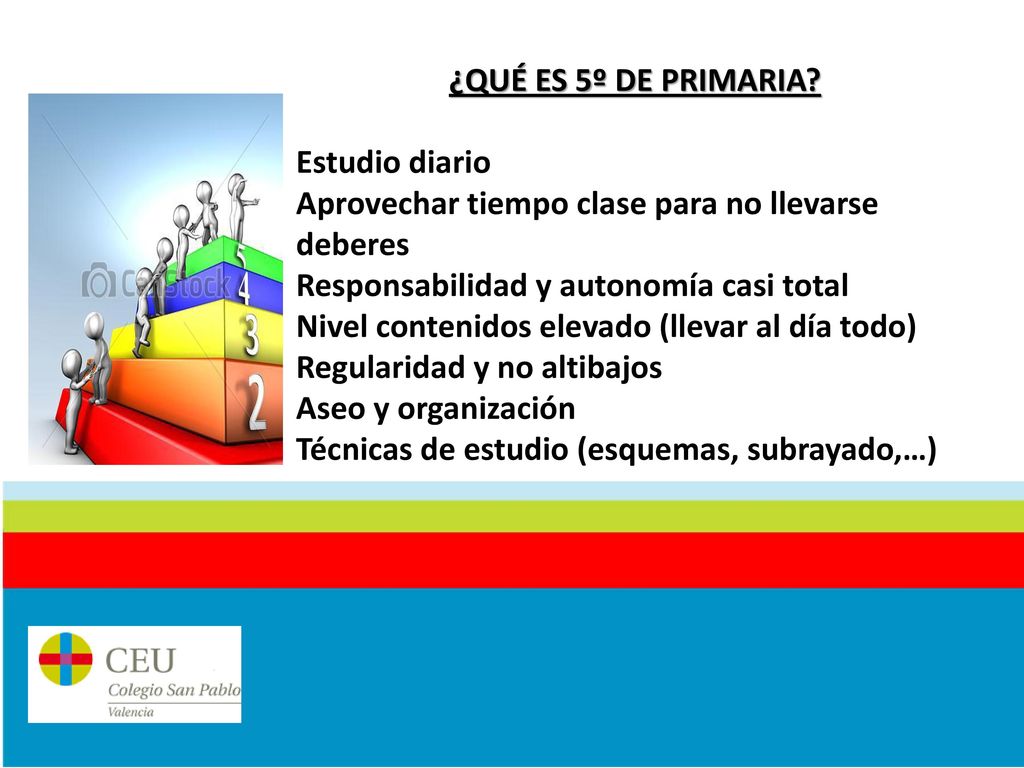 ¿QUÉ ES 5º DE PRIMARIA Estudio diario. Aprovechar tiempo clase para no llevarse deberes. Responsabilidad y autonomía casi total.