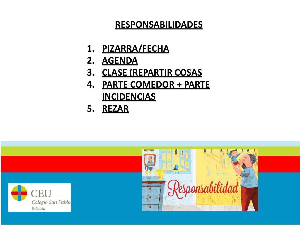 RESPONSABILIDADES PIZARRA/FECHA. AGENDA. CLASE (REPARTIR COSAS. PARTE COMEDOR + PARTE INCIDENCIAS.