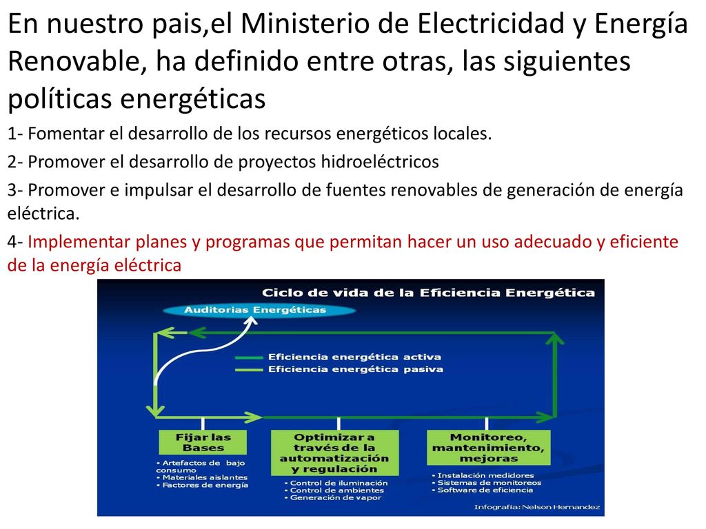 En nuestro pais,el Ministerio de Electricidad y Energía Renovable, ha definido entre otras, las siguientes políticas energéticas