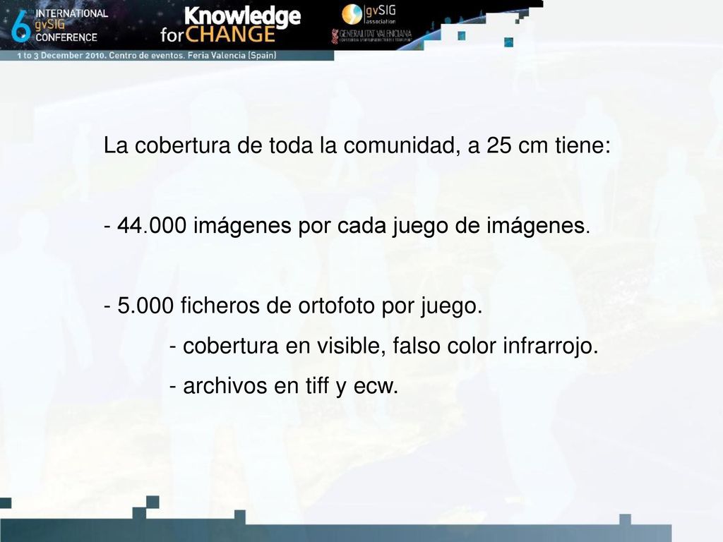 La cobertura de toda la comunidad, a 25 cm tiene: