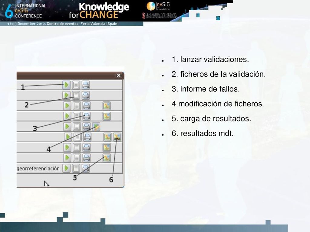 1. lanzar validaciones. 2. ficheros de la validación. 3. informe de fallos. 4.modificación de ficheros.