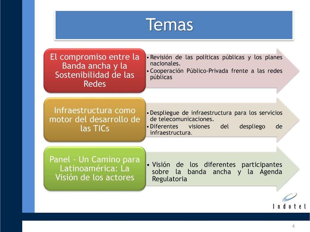 Temas Revisión de las políticas públicas y los planes nacionales. Cooperación Público-Privada frente a las redes públicas.