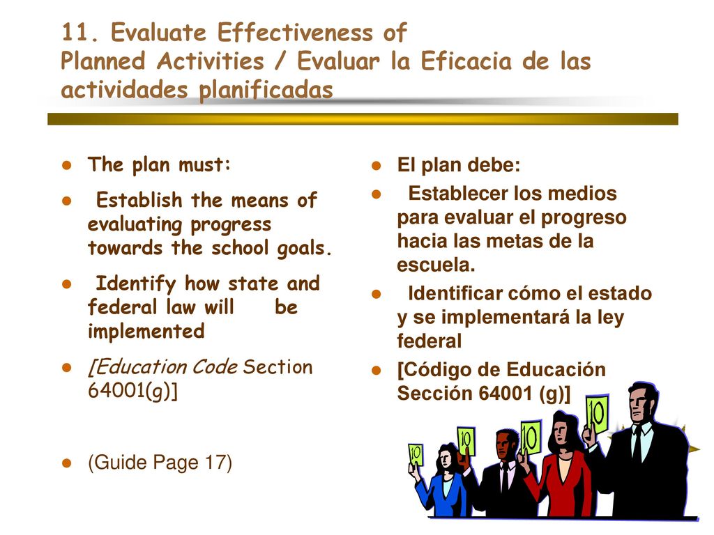 11. Evaluate Effectiveness of Planned Activities / Evaluar la Eficacia de las actividades planificadas