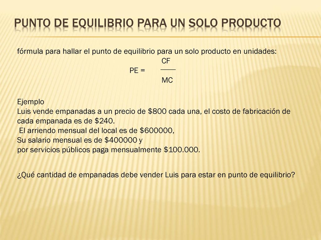 Punto de equilibrio para un solo producto