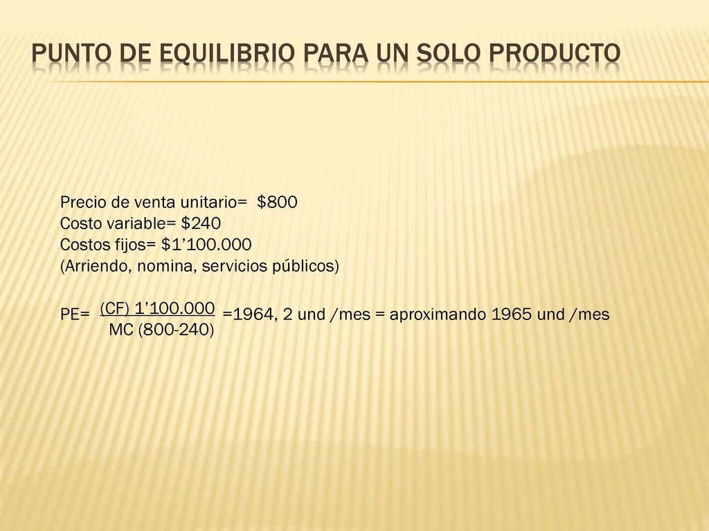 Punto de equilibrio para un solo producto