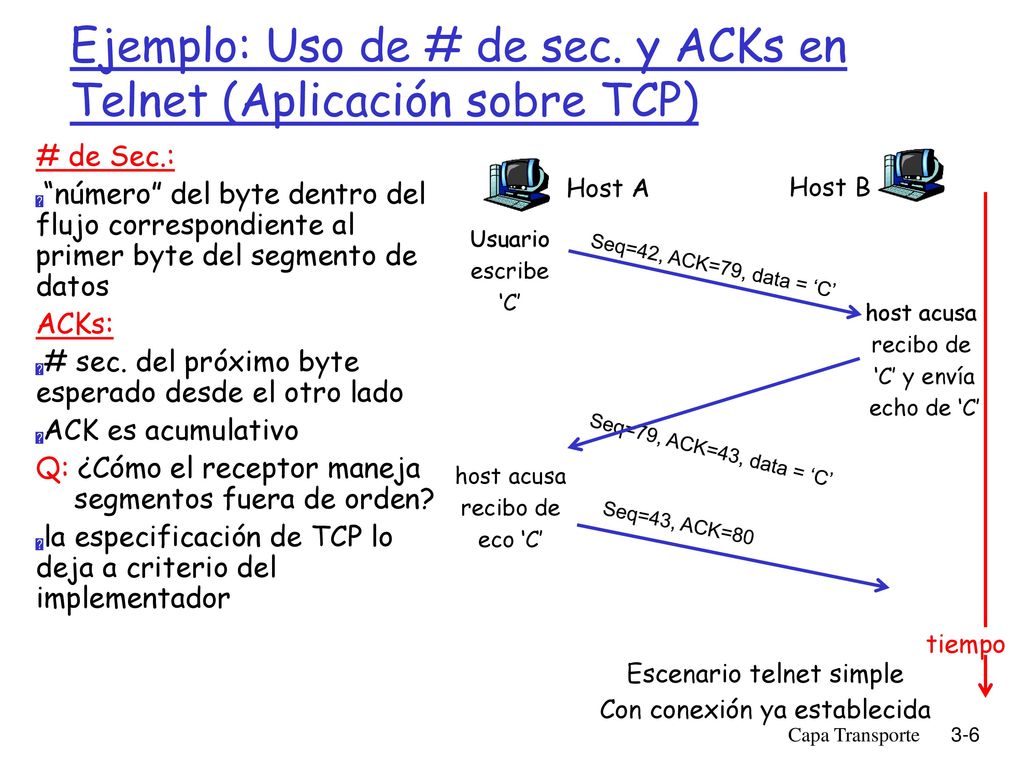 Ejemplo: Uso de # de sec. y ACKs en Telnet (Aplicación sobre TCP)