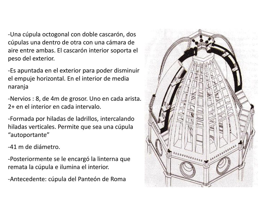 Una cúpula octogonal con doble cascarón, dos cúpulas una dentro de otra con una cámara de aire entre ambas. El cascarón interior soporta el peso del exterior.