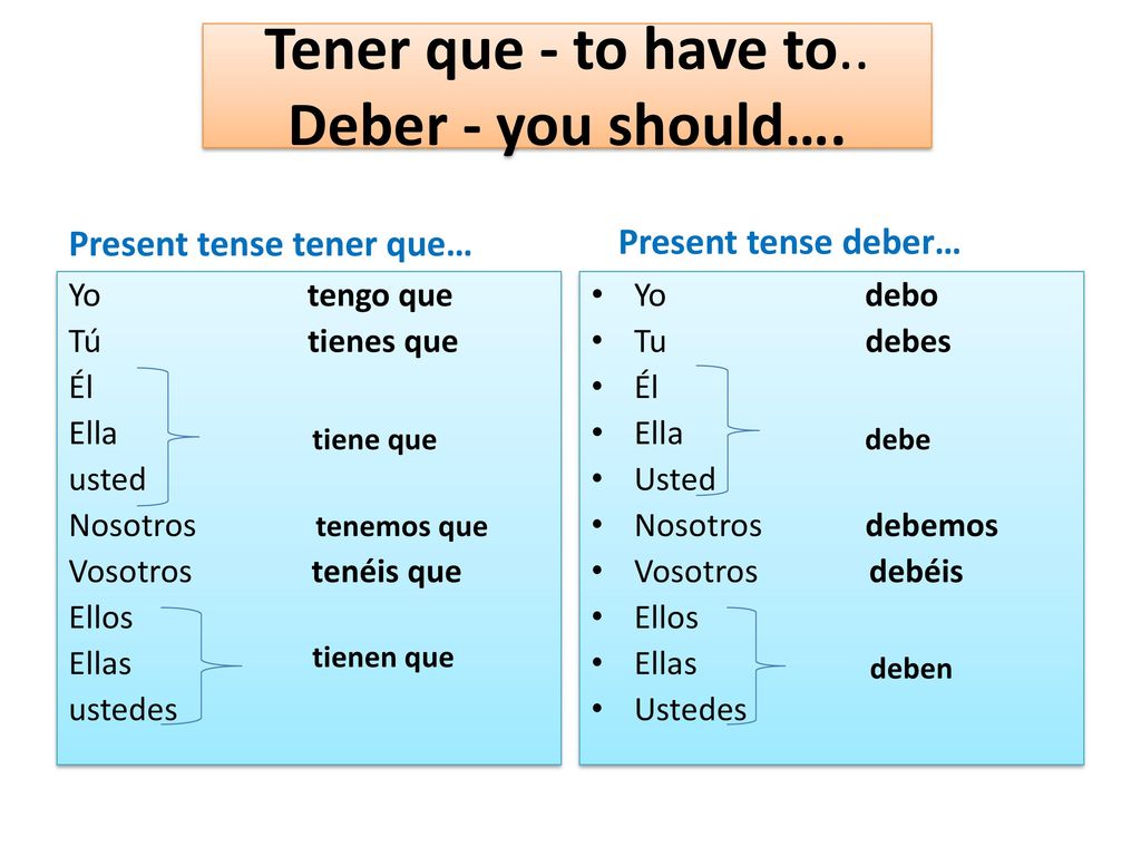 Tener que - to have to.. Deber - you should….