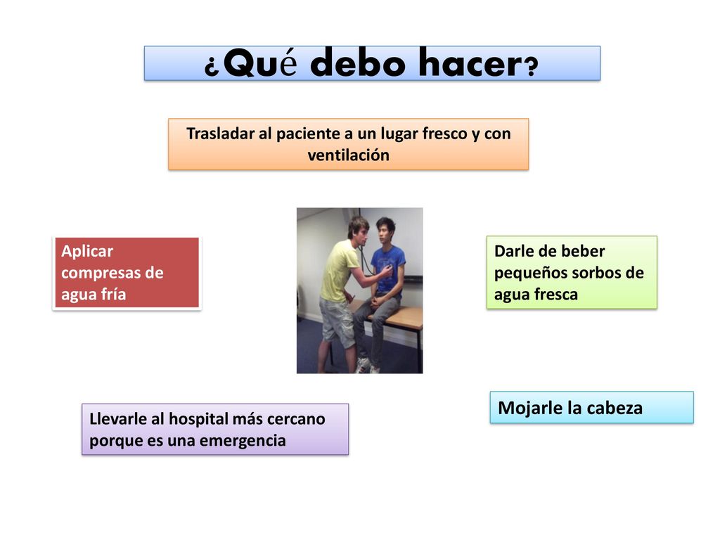 Trasladar al paciente a un lugar fresco y con ventilación
