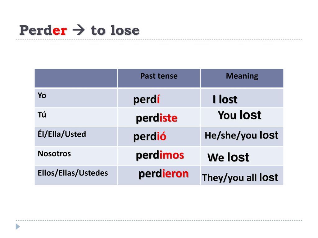 Perder  to lose perdí I lost You lost perdiste perdió perdimos