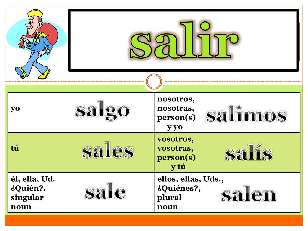 salir to leave, go out salgo salimos sales salís sale salen yo