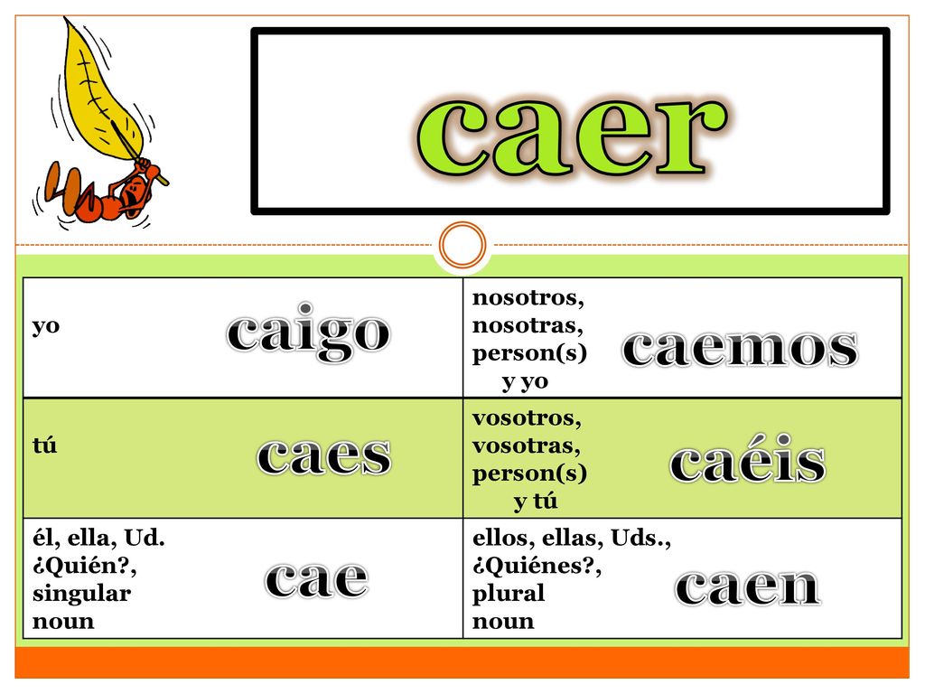 caer to fall caigo caemos caes caéis cae caen yo nosotros, nosotras,