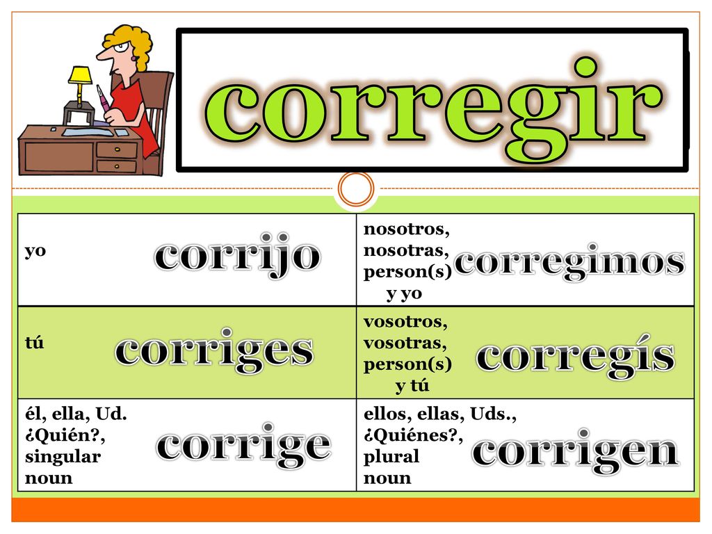 corregir to correct corrijo corriges corregís corrige corrigen