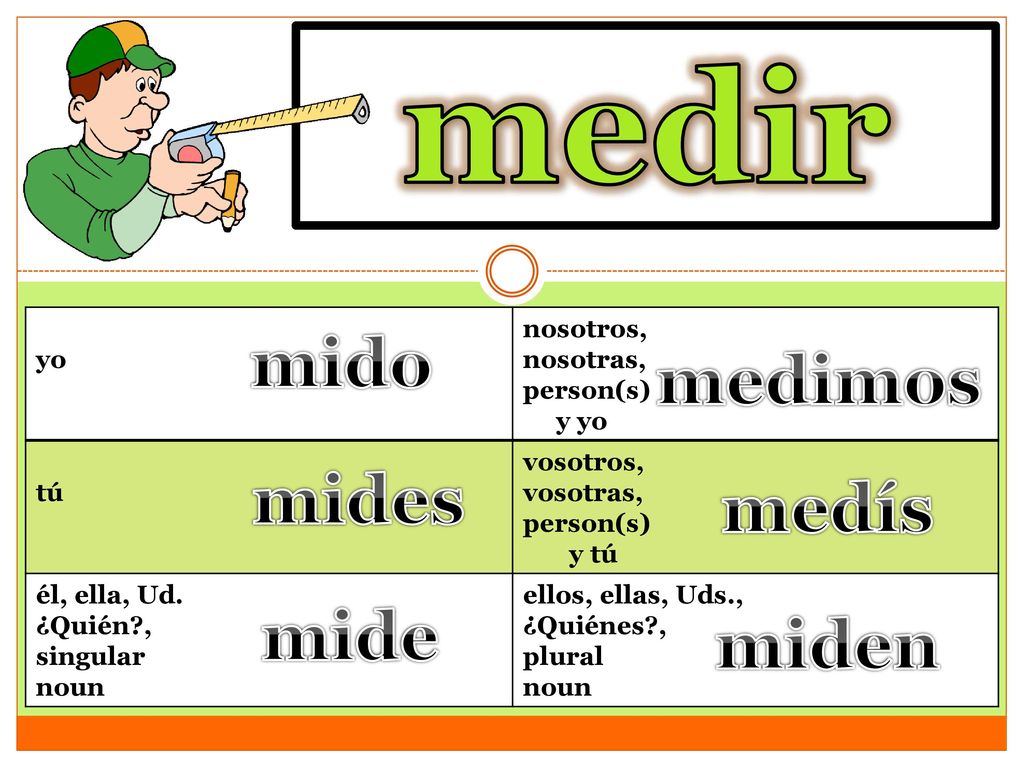 medir to measure mido medimos mides medís mide miden yo nosotros,