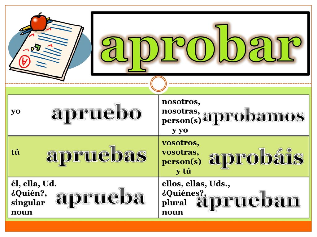 aprobar to approve, pass a test apruebo apruebas aprobáis aprueba