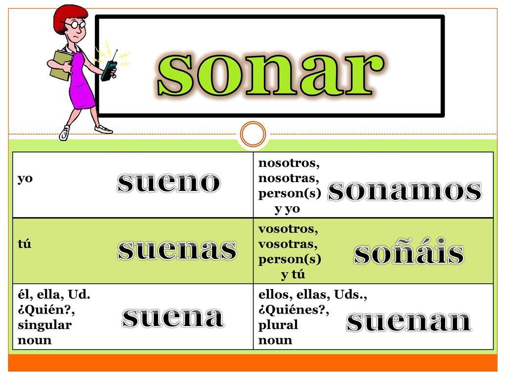 sonar to ring sueno sonamos suenas soñáis suena suenan yo nosotros,