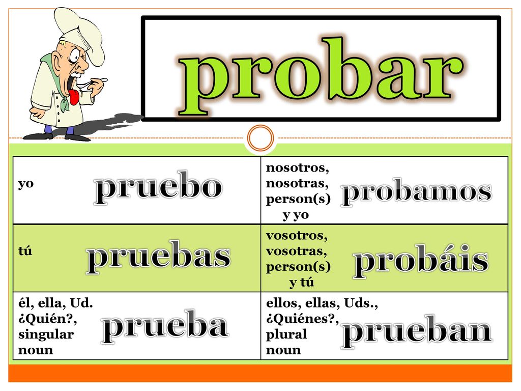 probar to try pruebo pruebas probáis prueba prueban probamos yo