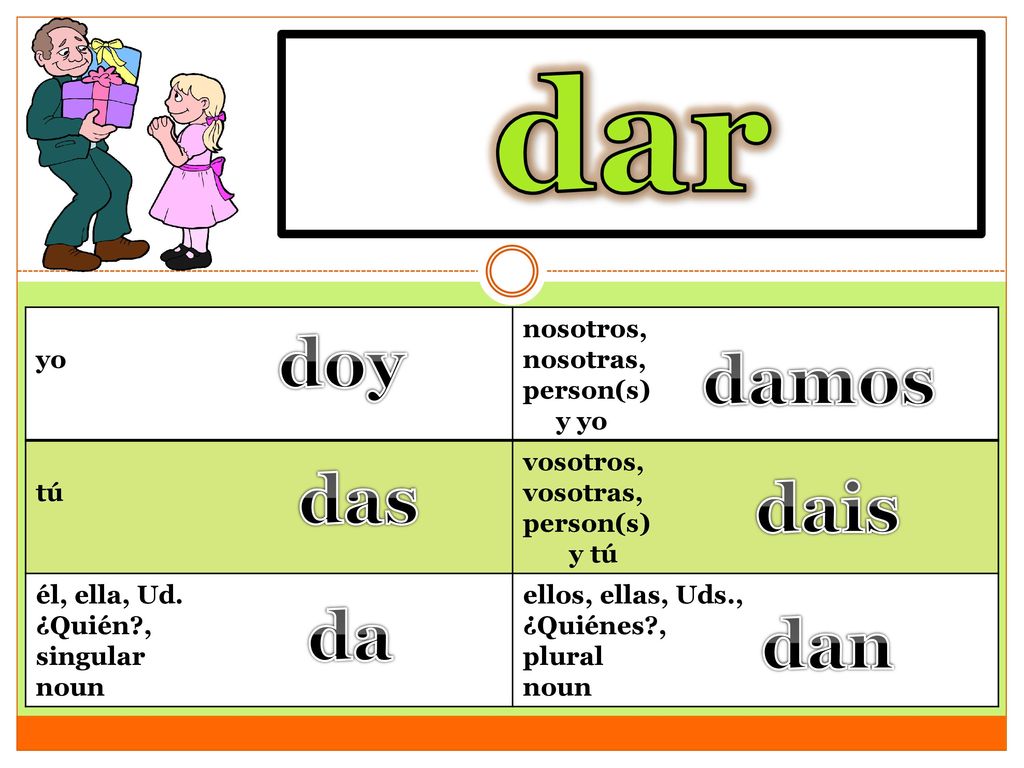 dar to give doy damos das dais da dan yo nosotros, nosotras, person(s)