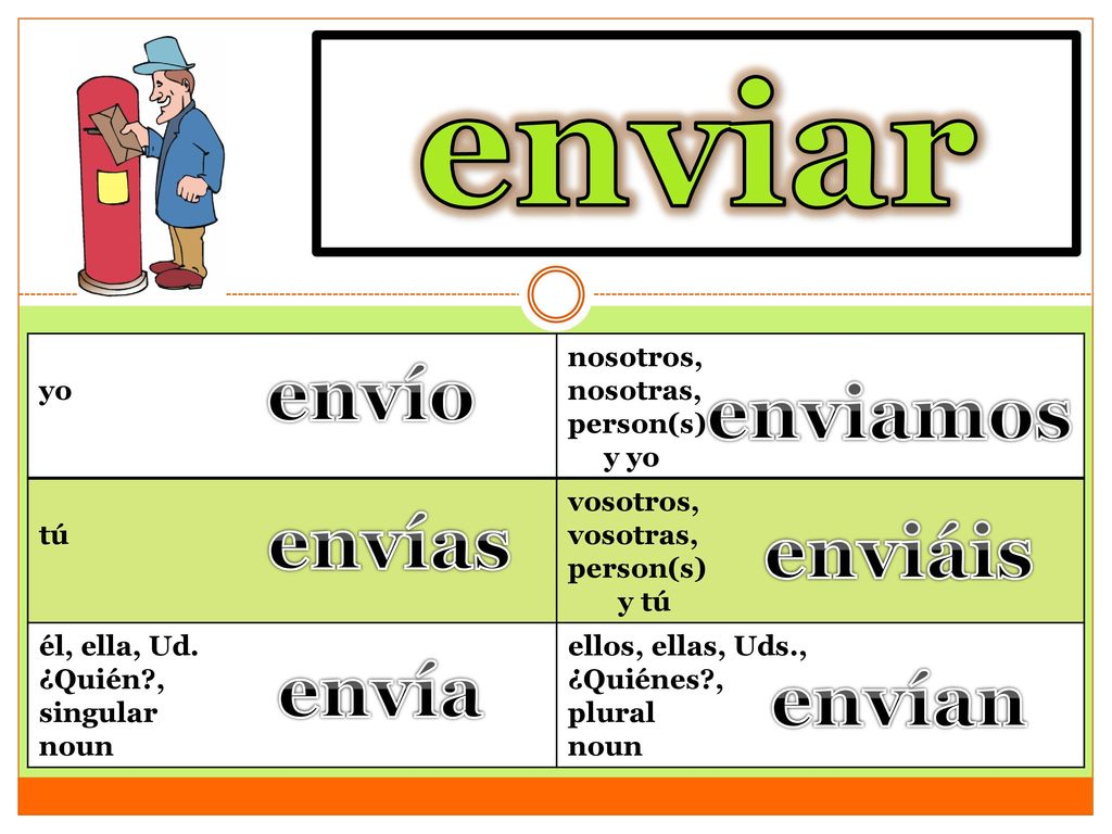 enviar to send envío enviamos envías enviáis envía envían yo nosotros,