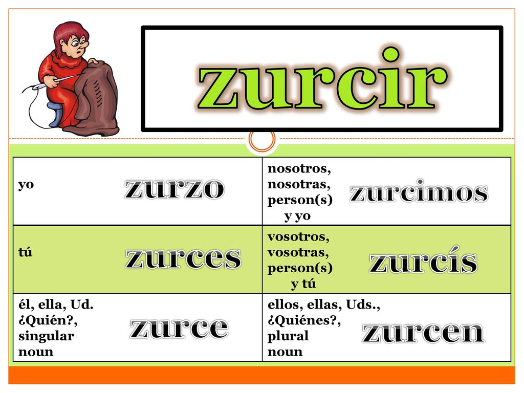 zurcir to mend/darn zurzo zurces zurcís zurce zurcen zurcimos yo