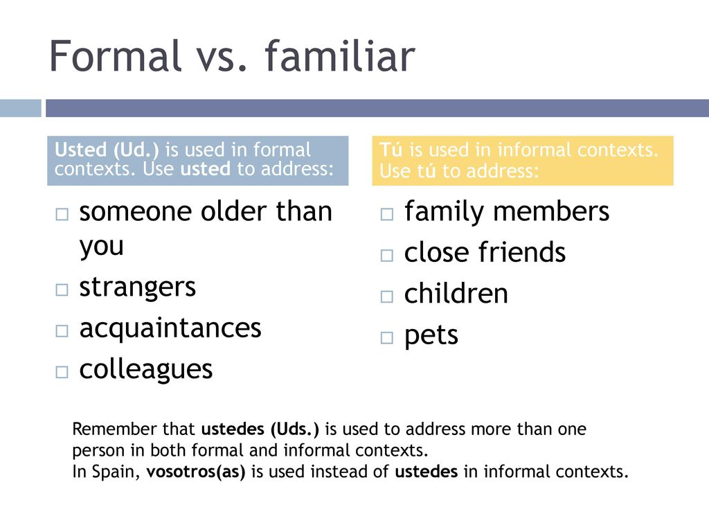 Formal vs. familiar someone older than you strangers acquaintances