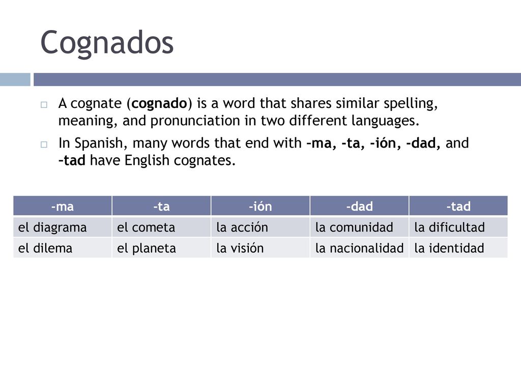 Cognados A cognate (cognado) is a word that shares similar spelling, meaning, and pronunciation in two different languages.