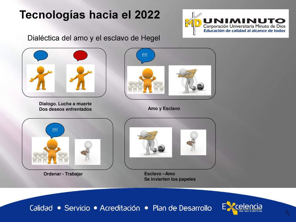 Tecnologías hacia el 2022 Dialéctica del amo y el esclavo de Hegel