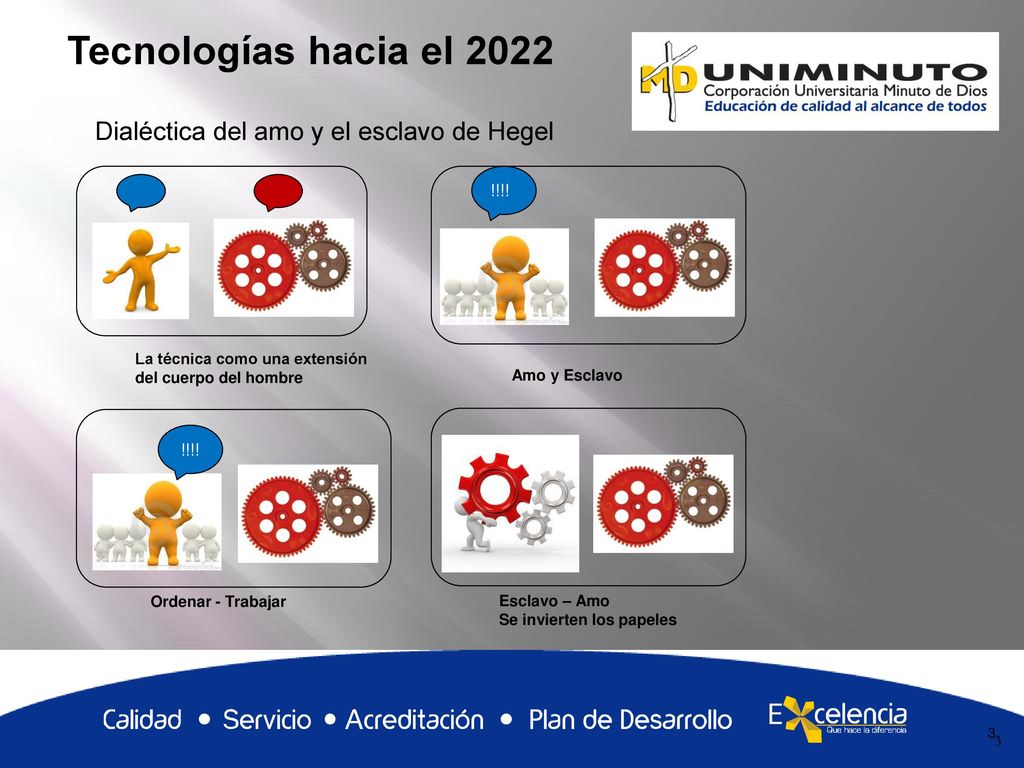 Tecnologías hacia el 2022 Dialéctica del amo y el esclavo de Hegel