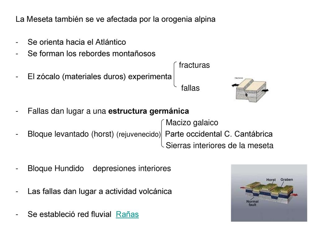 La Meseta también se ve afectada por la orogenia alpina