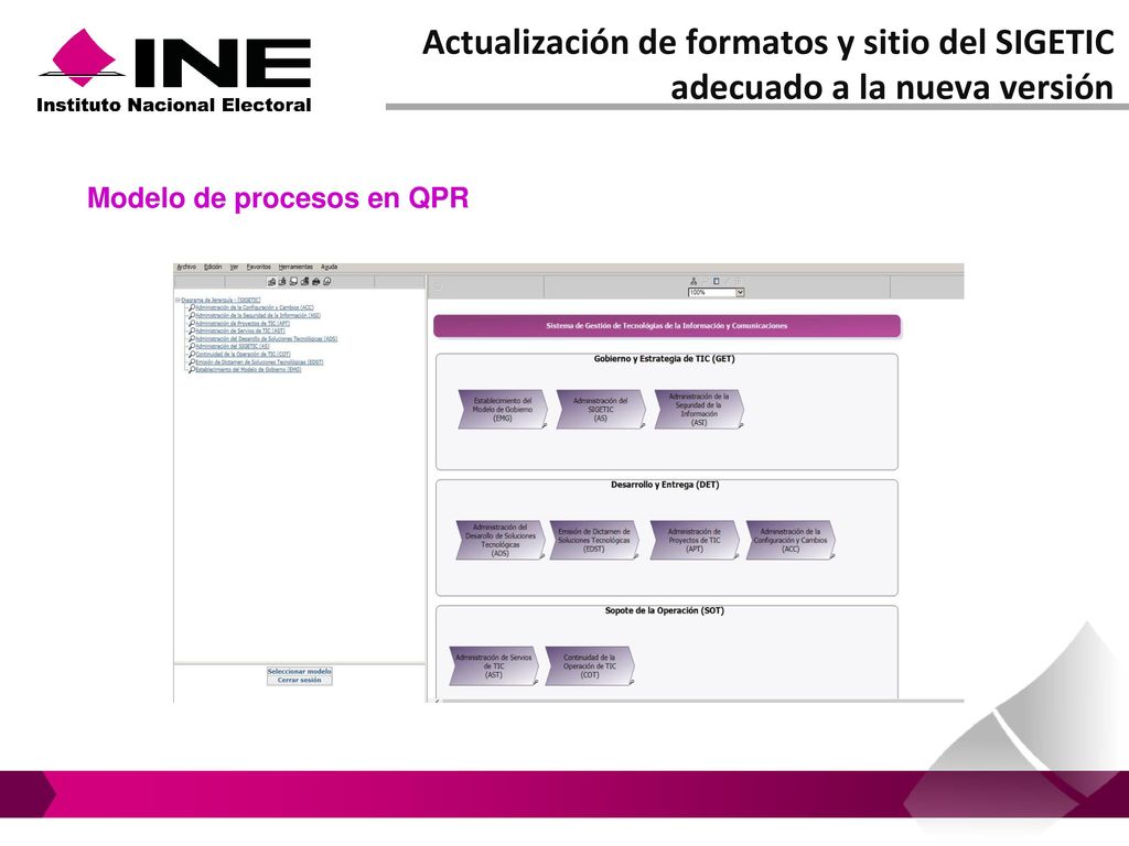 Actualización de formatos y sitio del SIGETIC adecuado a la nueva versión