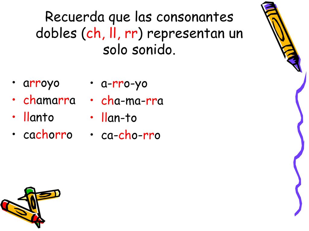Recuerda que las consonantes dobles (ch, ll, rr) representan un solo sonido.