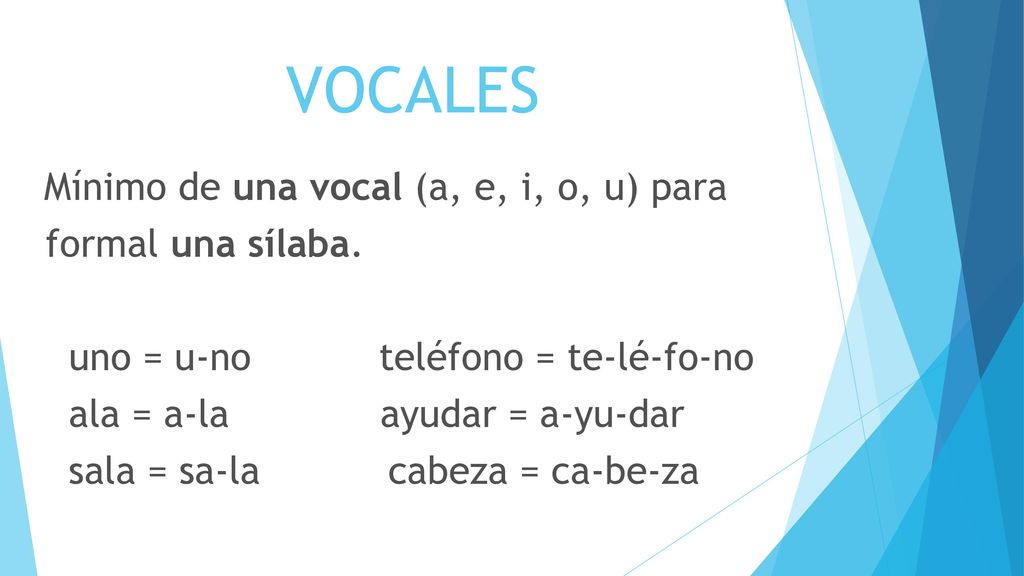 VOCALES formal una sílaba. uno = u-no teléfono = te-lé-fo-no