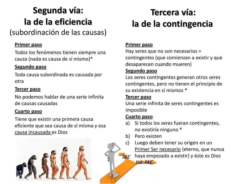 Segunda vía: la de la eficiencia (subordinación de las causas)