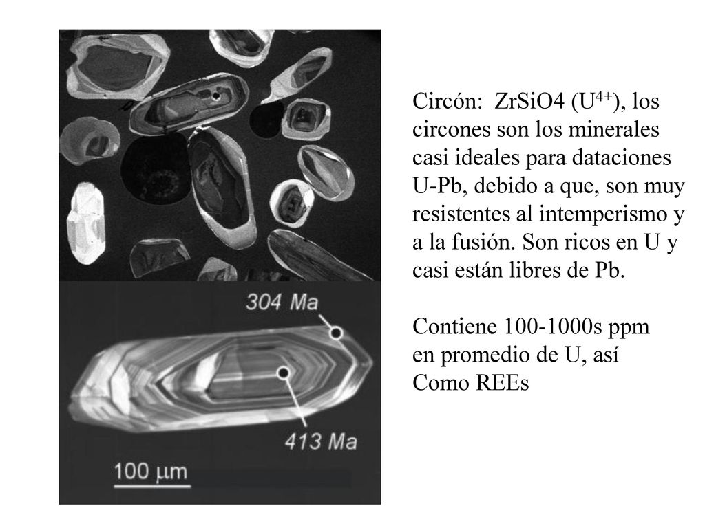 Circón: ZrSiO4 (U4+), los circones son los minerales. casi ideales para dataciones. U-Pb, debido a que, son muy.