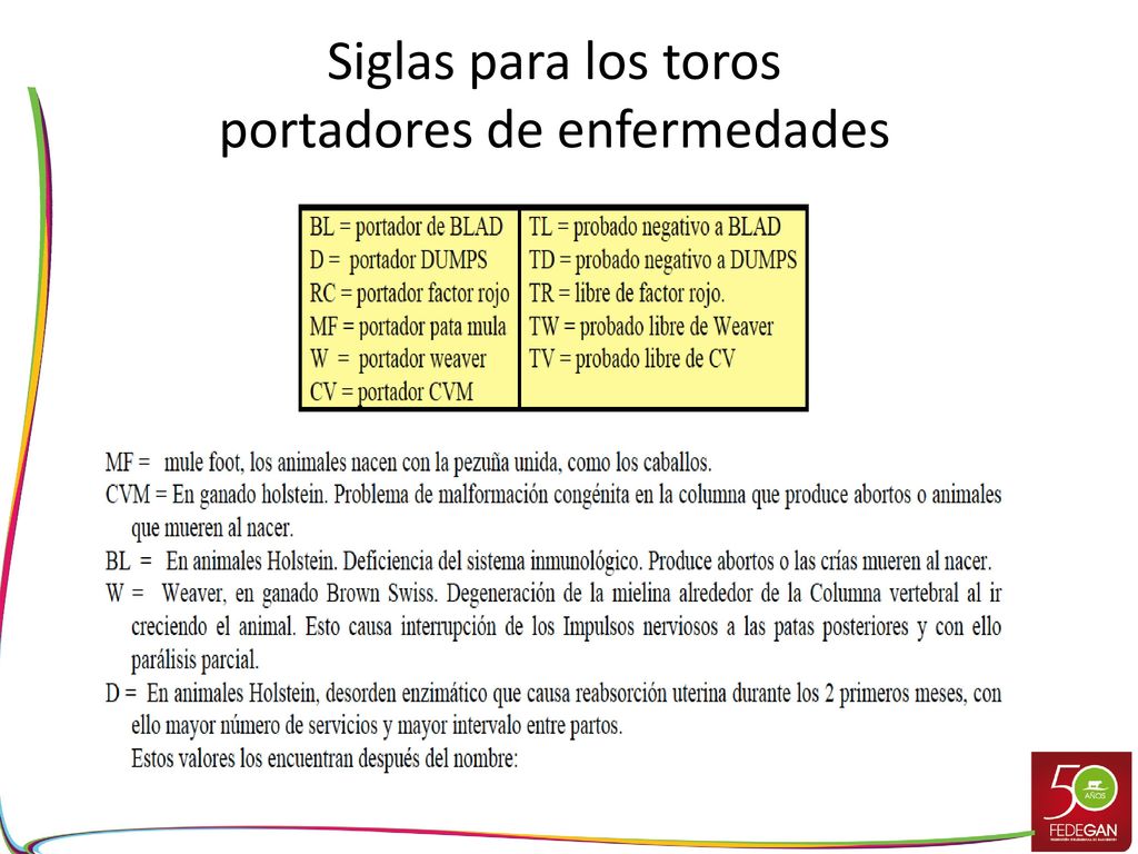 Siglas para los toros portadores de enfermedades