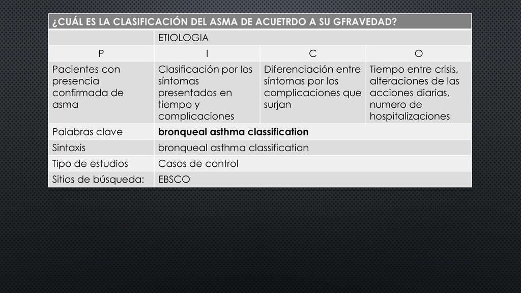 ¿CUÁL ES LA CLASIFICACIÓN DEL ASMA DE ACUETRDO A SU GFRAVEDAD
