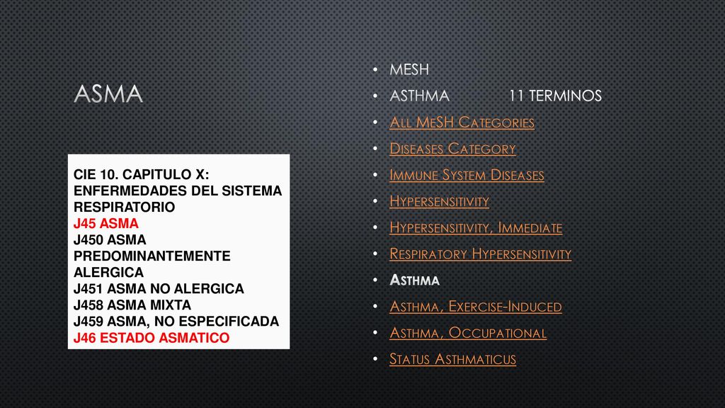 asma MESH ASTHMA 11 TERMINOS All MeSH Categories Diseases Category