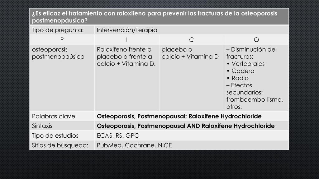 ¿Es eficaz el tratamiento con raloxifeno para prevenir las fracturas de la osteoporosis postmenopáusica
