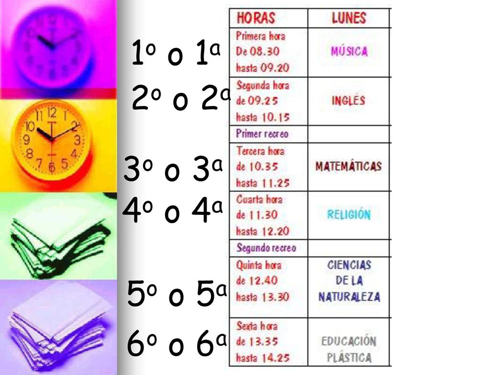 1o o 1a 2o o 2a 3o o 3a 4o o 4a 5o o 5a 6o o 6a