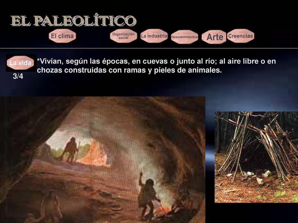 EL PALEOLÍTICO *Vivían, según las épocas, en cuevas o junto al río; al aire libre o en chozas construidas con ramas y pieles de animales.