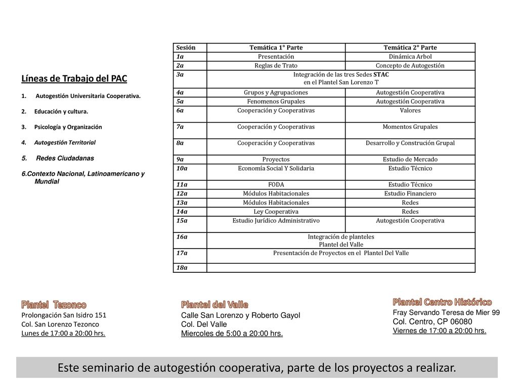 Sesión Temática 1° Parte. Temática 2° Parte. 1a. Presentación. Dinámica Arbol. 2a. Reglas de Trato.