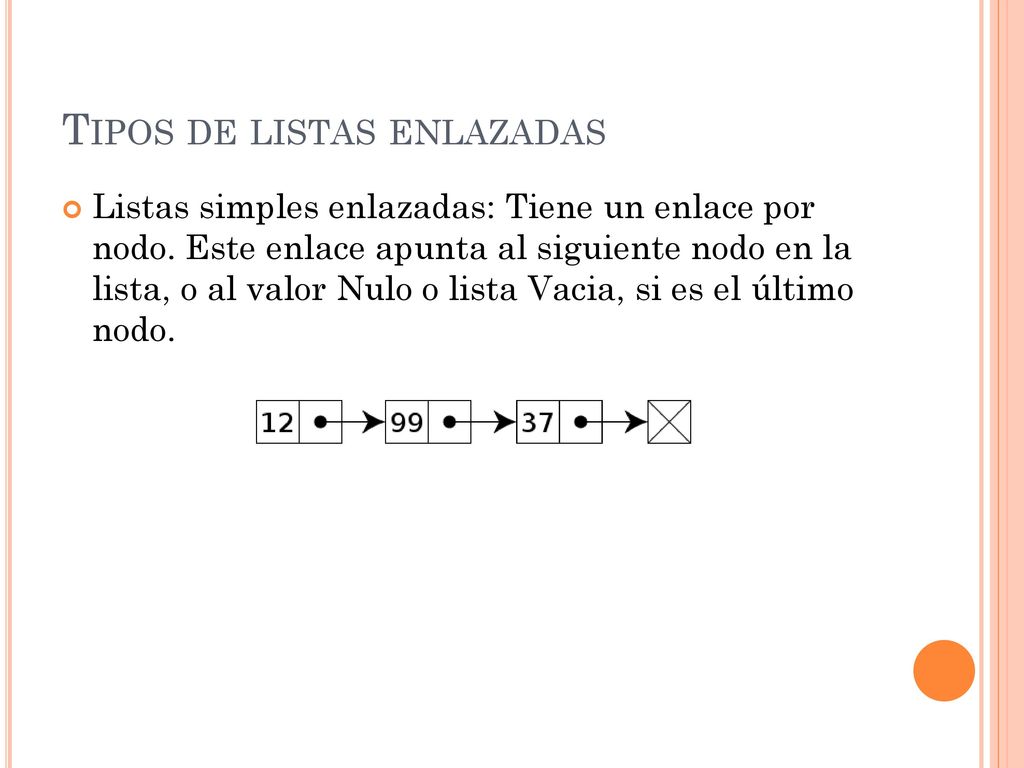 Tipos de listas enlazadas