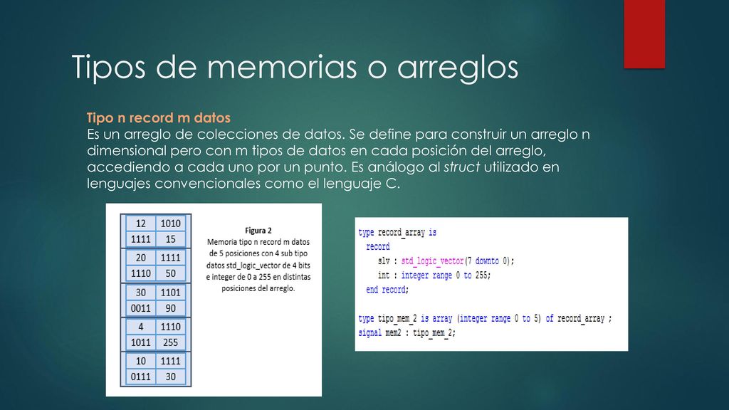 Tipos de memorias o arreglos
